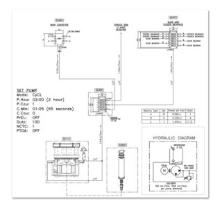Mobile Screens and Crusher System Diagram
