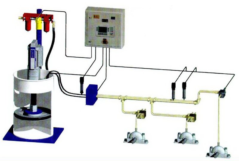 A dual-line parallel lubrication system